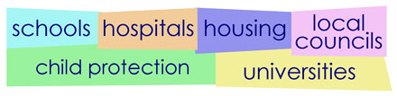 You can complain to the Ombudsman about government services including schools, hospitals, housing, police, child protection services, universities and local councils