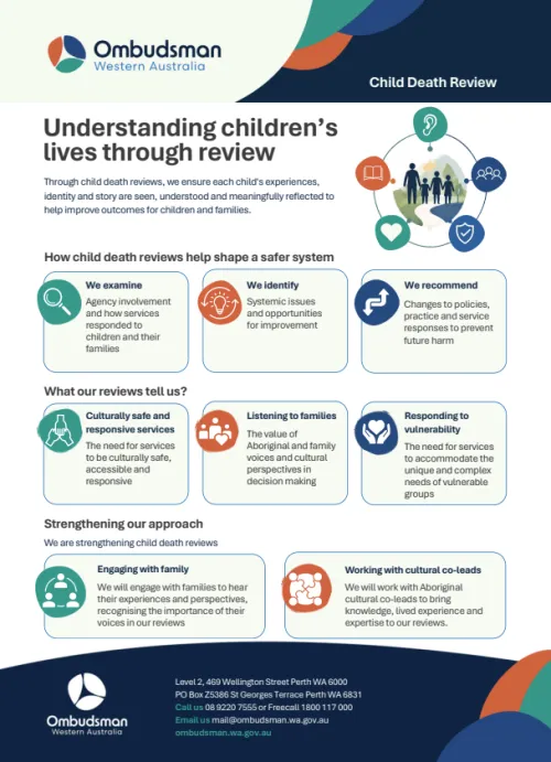 Image of an A4 flyer "Understanding Children's lives through review"